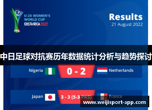 中日足球对抗赛历年数据统计分析与趋势探讨